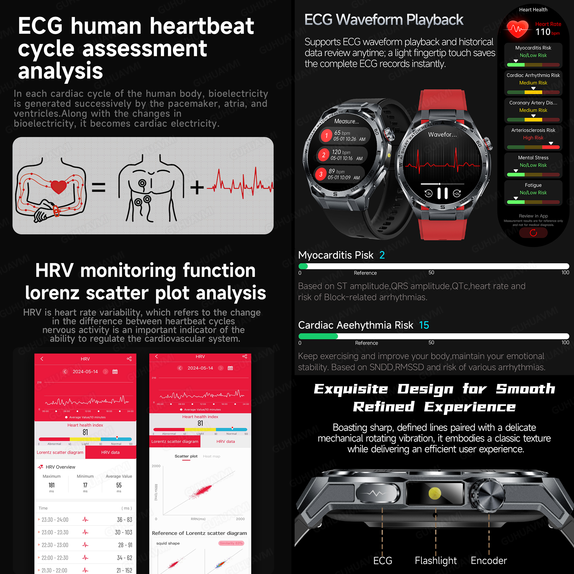 2026 New Body Fat AI Analysis  – Gps Running Watch recenzja i cena
