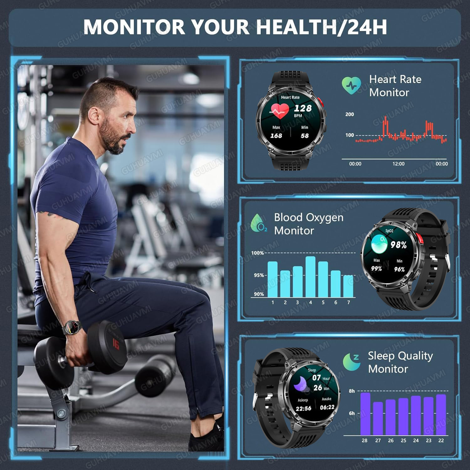 2026 New T-Rex3 Pro 1100mAh Ba – Gps Running Watch recenzja i cena