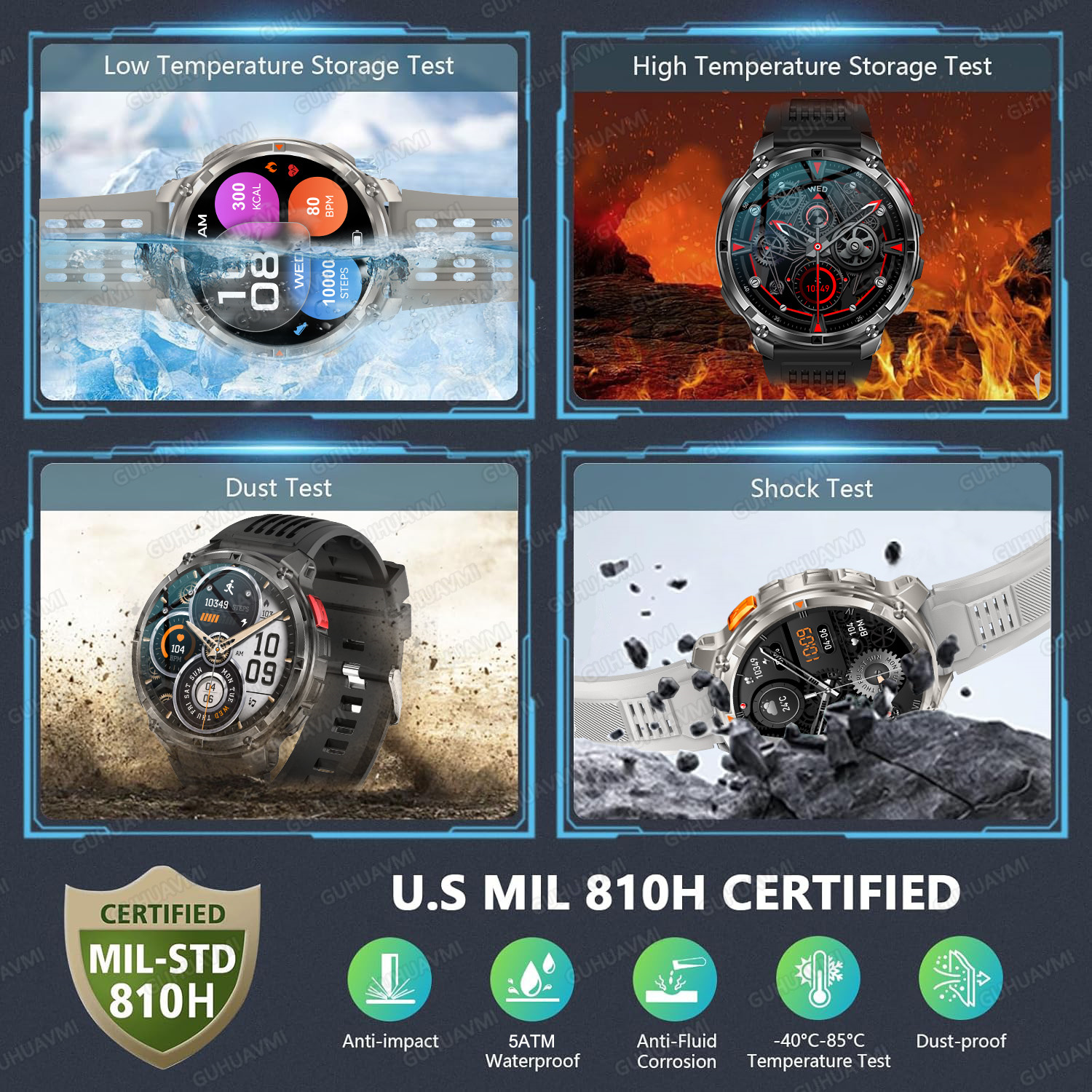 2026 New T-Rex3 Ultra 1100Mah  – Gps Running Watch recenzja i cena