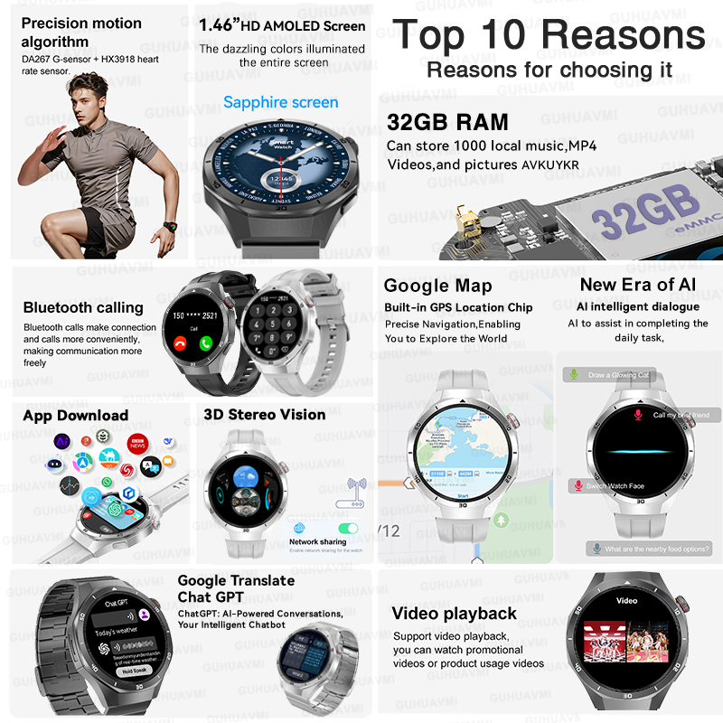 2026 New Watch 5 Pro GPS Map N – Gps Running Watch recenzja i cena