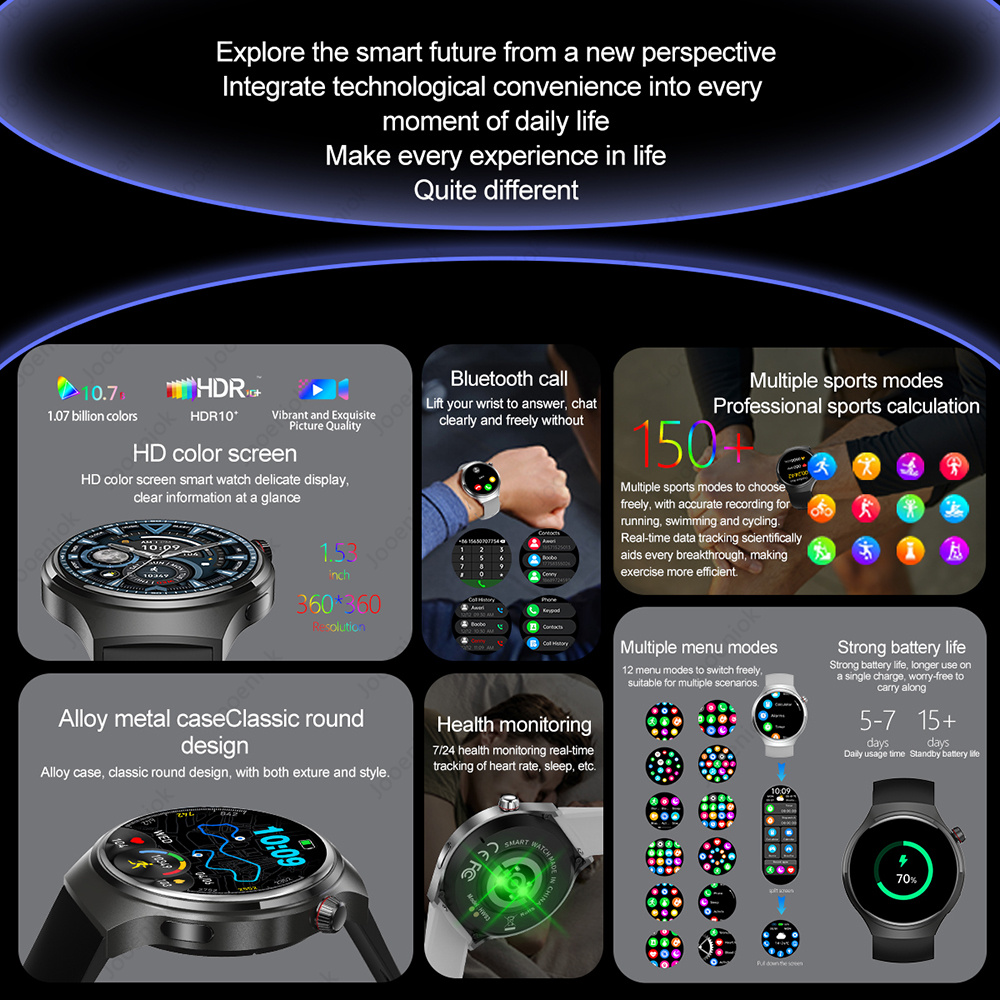 2026 New Watch 5 Pro Upgrade G – Gps Running Watch recenzja i cena