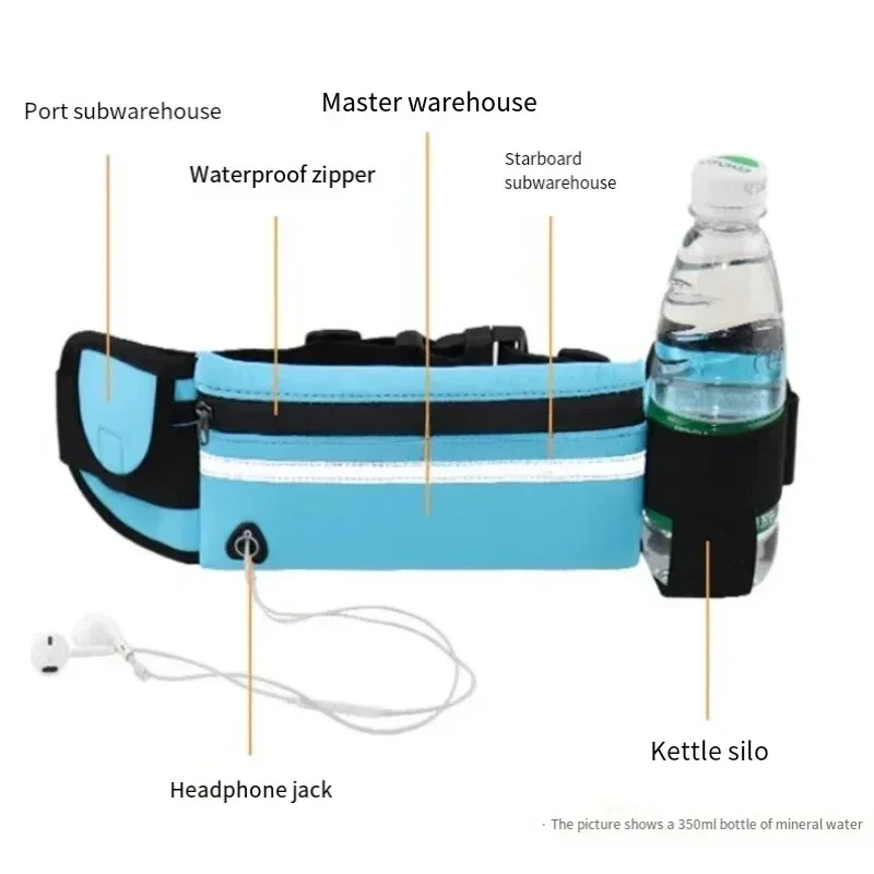 1pc Running Bag Women Waist ba – Running Jogging Gear recenzja i cena